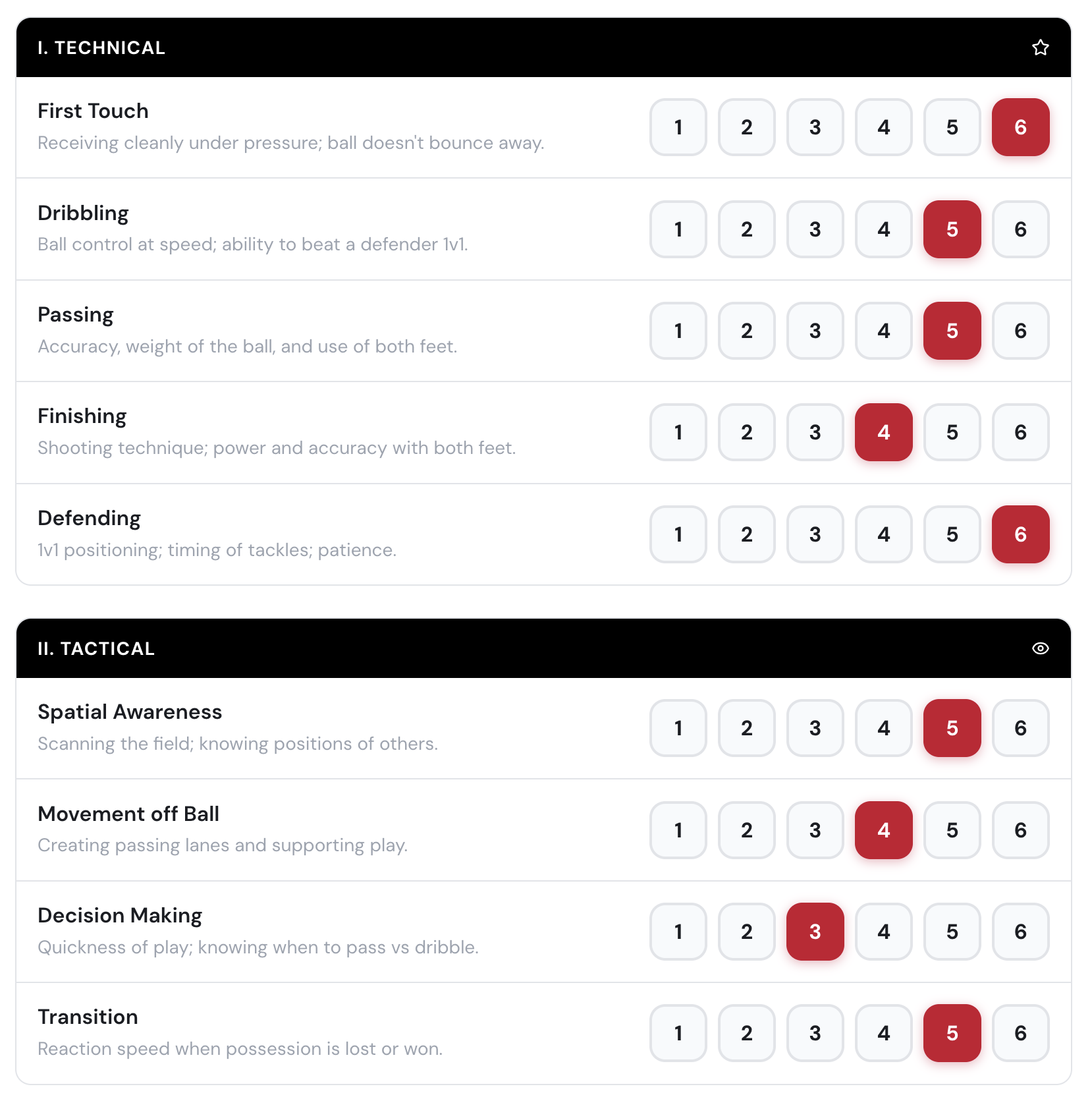 Evaluation System screenshot